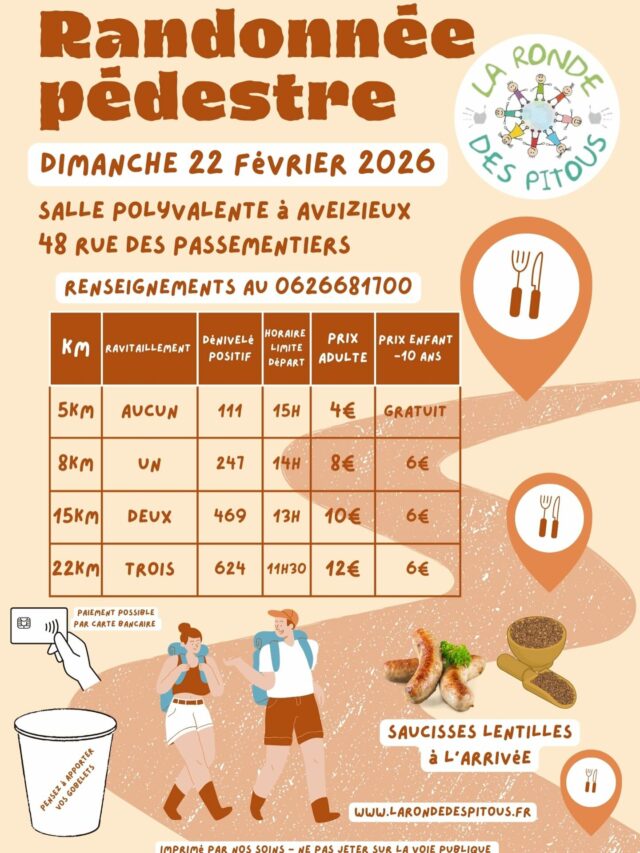 Randonnée pédestre 
Dimanche 22 février à partir de 8h
Départ salle polyvalente 
48 rue des passementiers à Aveizieux 

• 5km 4€ et gratuit pour les enfants 
• 8km 8€ et 6€ pour les enfants de moins de 10 ans 
• 15km 10€ et 6€ pour les enfants de moins de 10 ans 
• 22km 12€ et 6€ pour les enfants de moins de 10 ans 

Saucisses lentilles à l’arrivée pour les parcours 8, 15 et 22km

Renseignements au 0626681700
